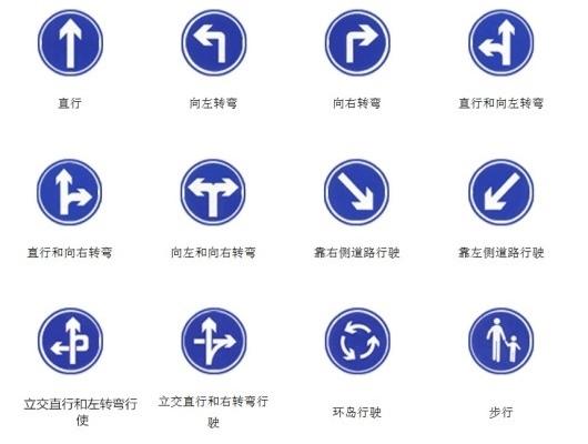 指示標(biāo)牌