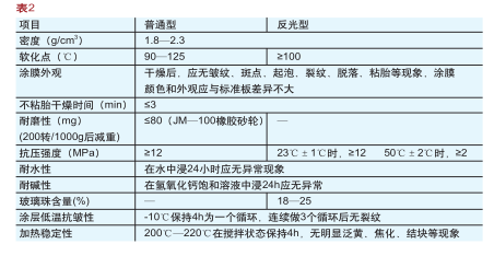 熱熔型劃線涂料檢測(cè)標(biāo)準(zhǔn)